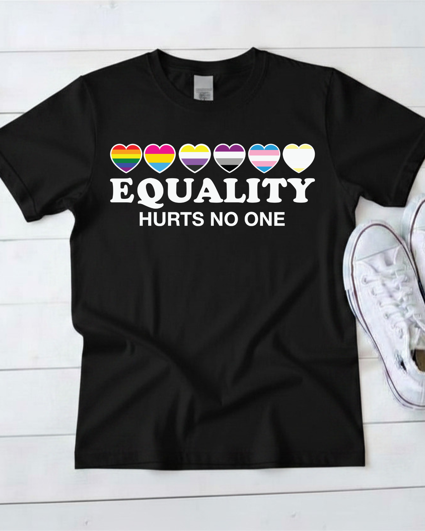 Equality