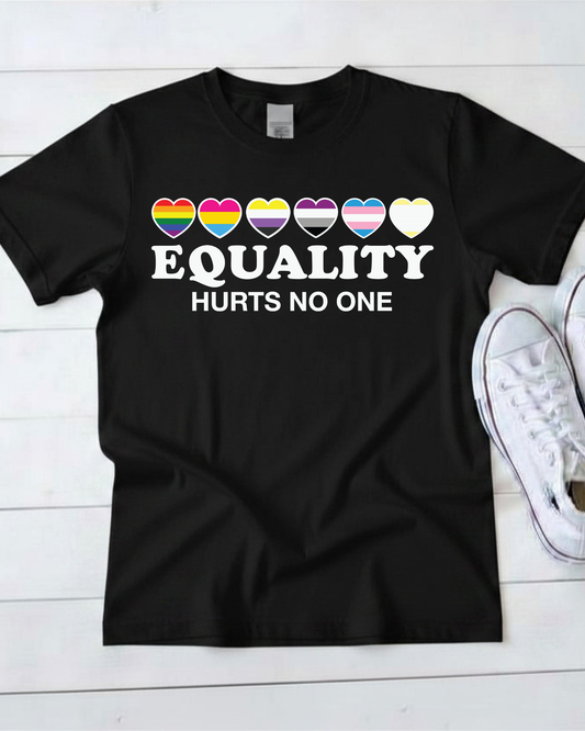 Equality